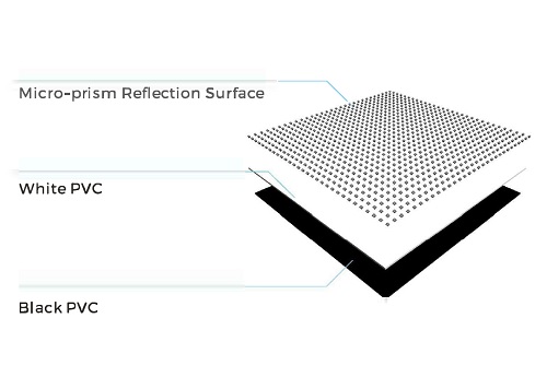 3層構造による確かなクオリティ